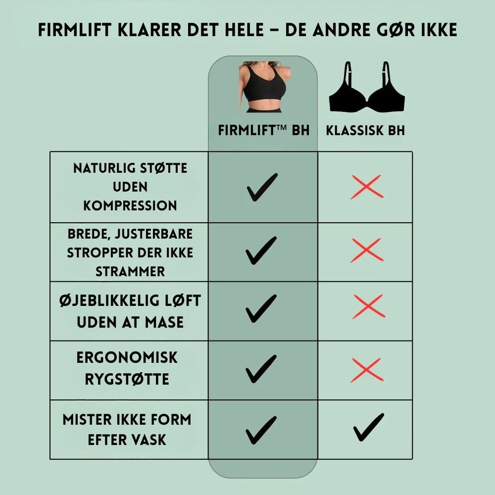 Nordique | komfort FirmLift-bh (PAKKE MED 3)