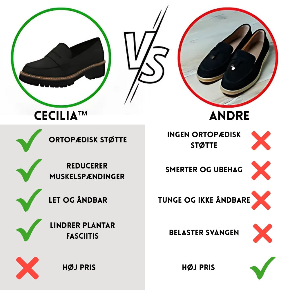 Cecilia™ | Luksuriøse & Ortopædiske Komfortsko til Kvinder
